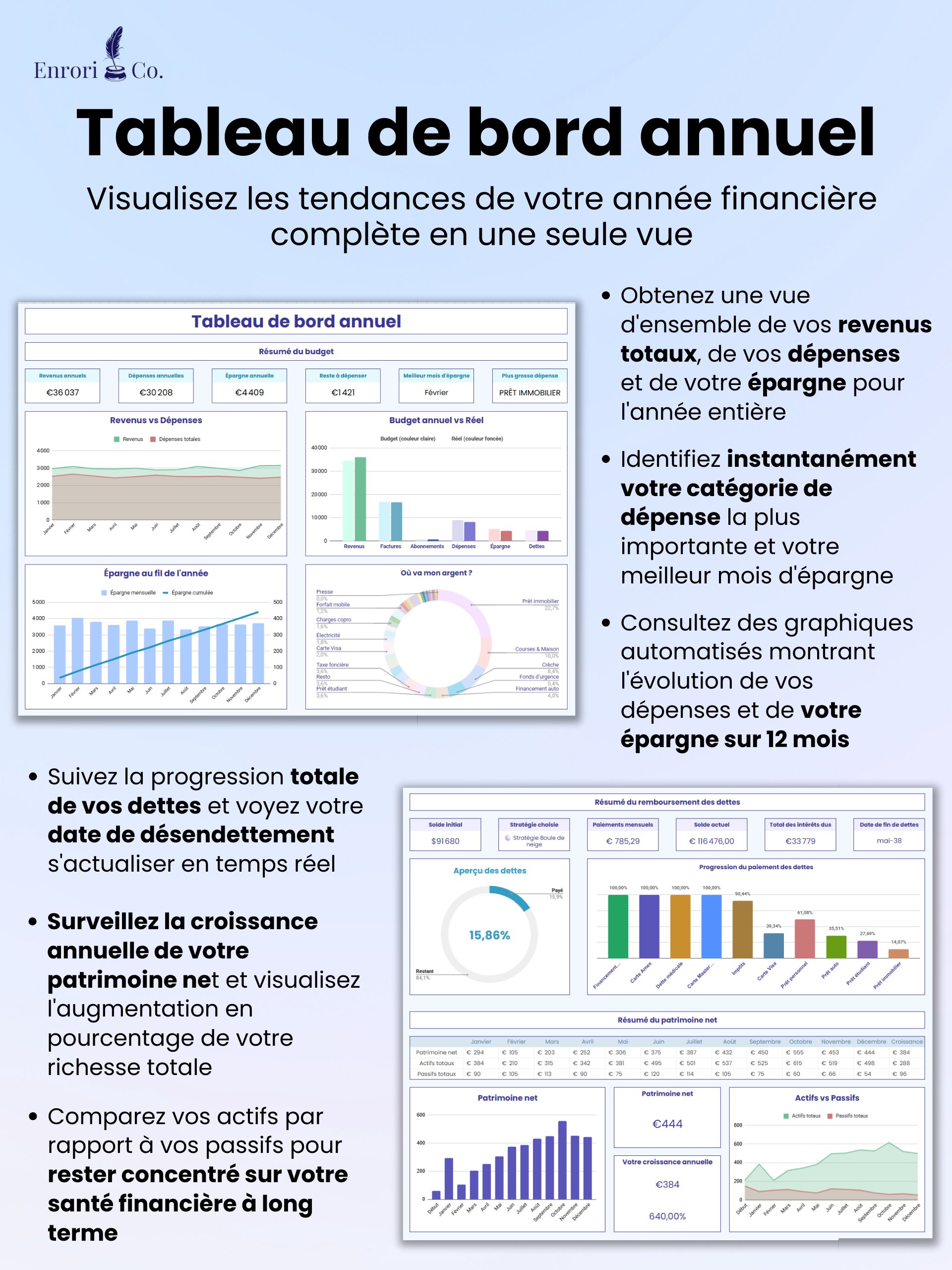 Le Budget Ultime product image (10)
