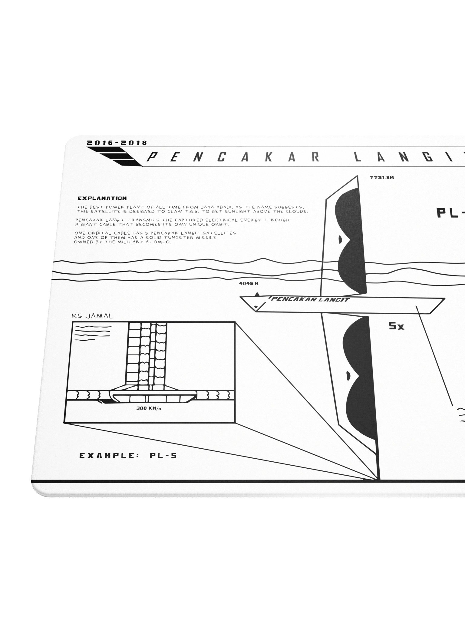 DESKMAT | PENCAKAR LANGIT (WHITE EDITION) product image (2)