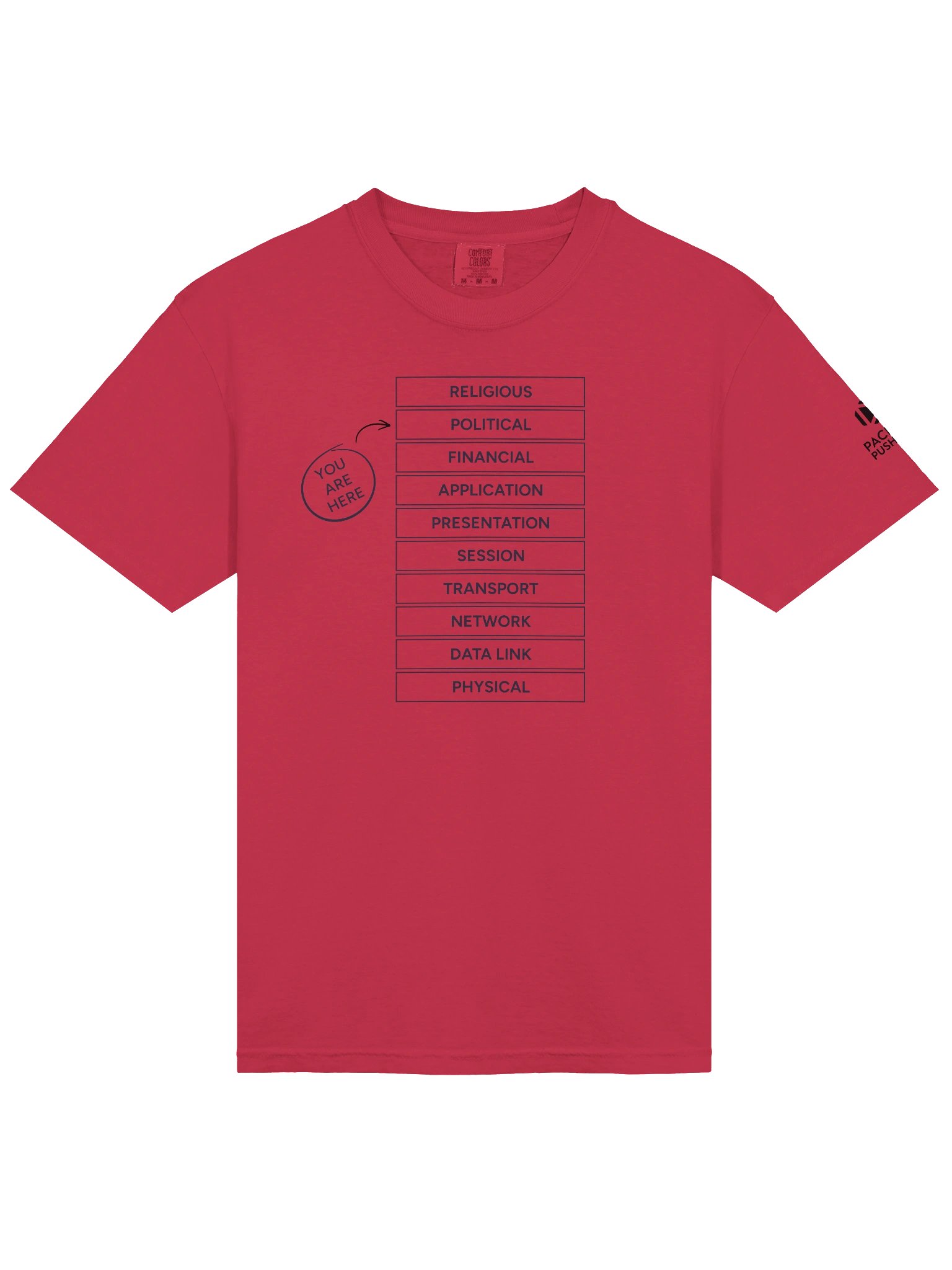 OSI Layer: Ultra-Soft Cotton T-Shirt product image (16)