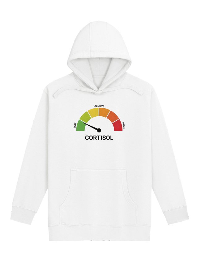 Premium Hoodies