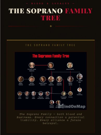 Tony Soprano: The Full Reckoning Pack product image (4)