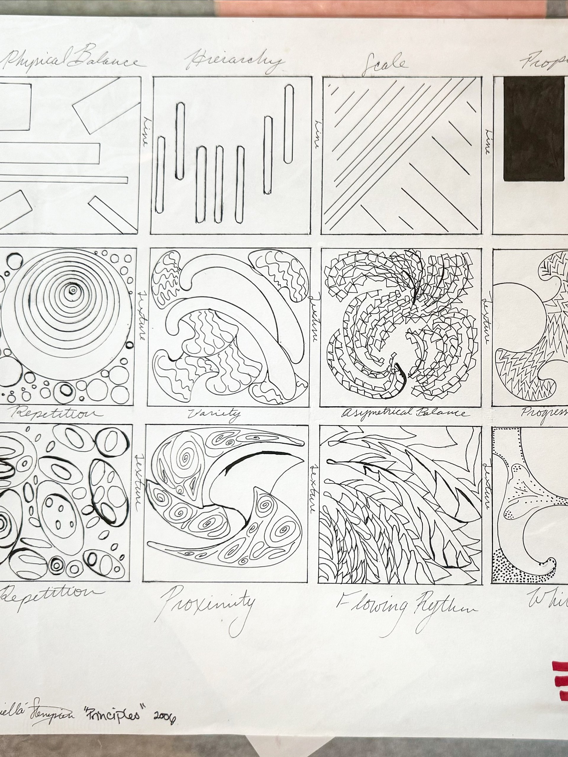 Principles, 1 of 2 product image (1)