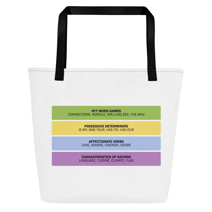 Connections Tote Bag product image (2)