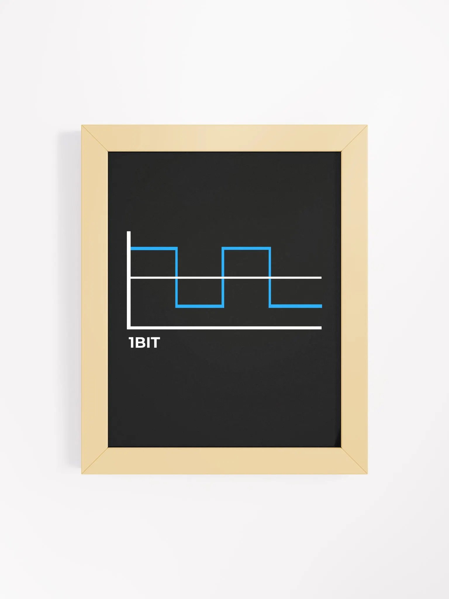 1BIT Graph High Quality Framed Poster product image (37)