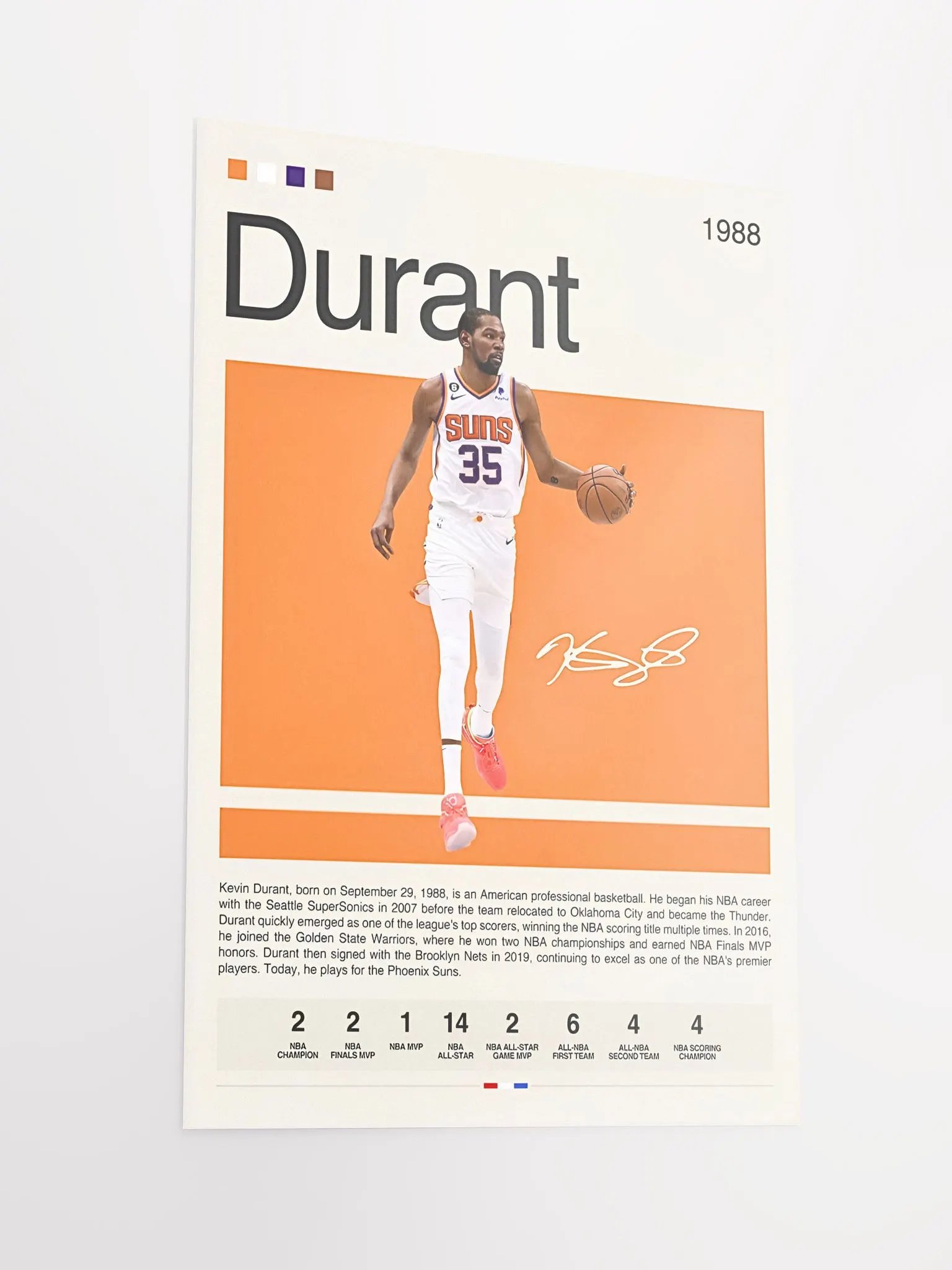 Kevin Durant Poster product image (4)