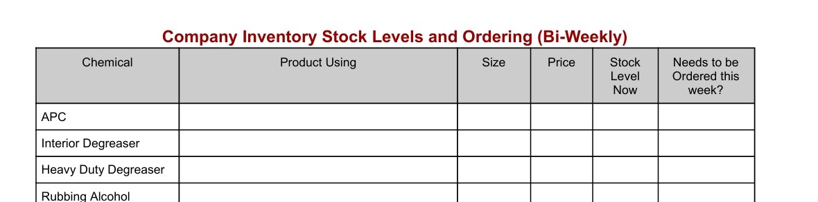 Products Used Inventory Tracker product image (1)