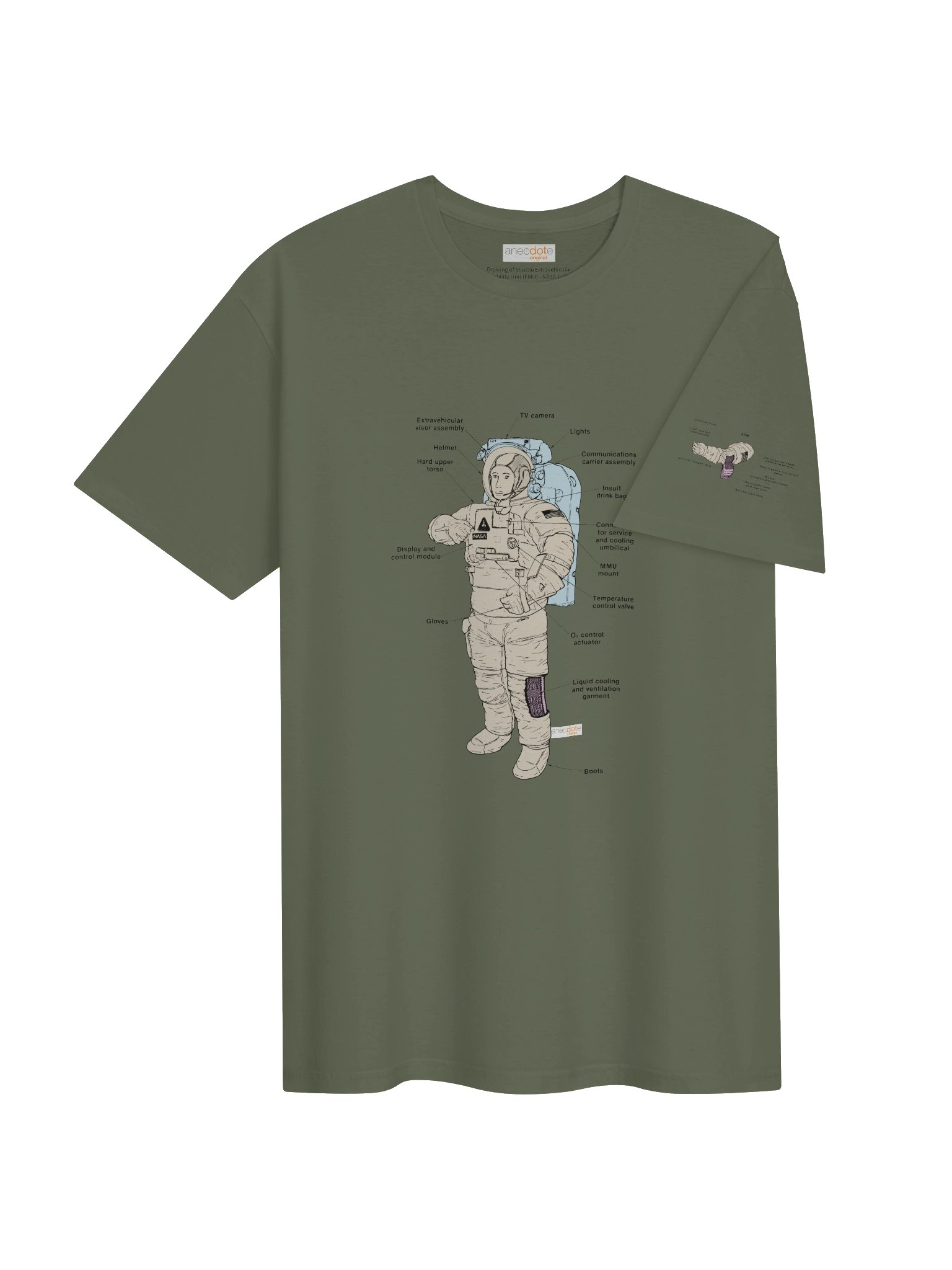 Space Traveler product image (7)
