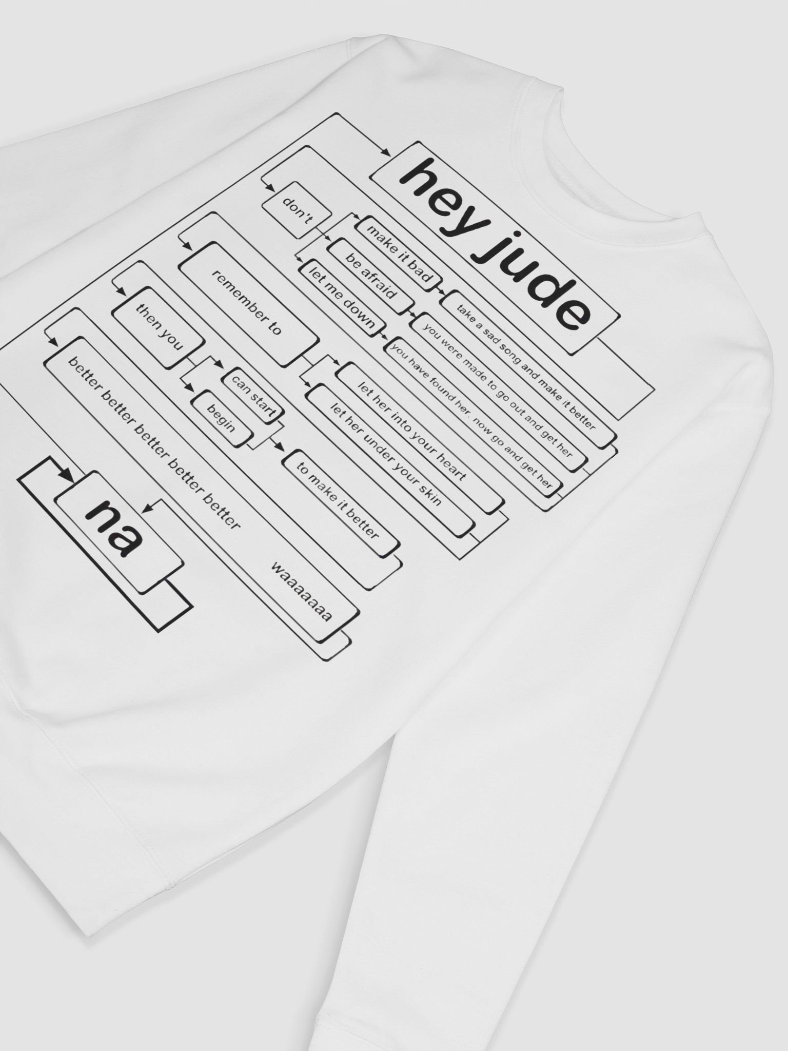 Hey Jude! Sweater product image (6)