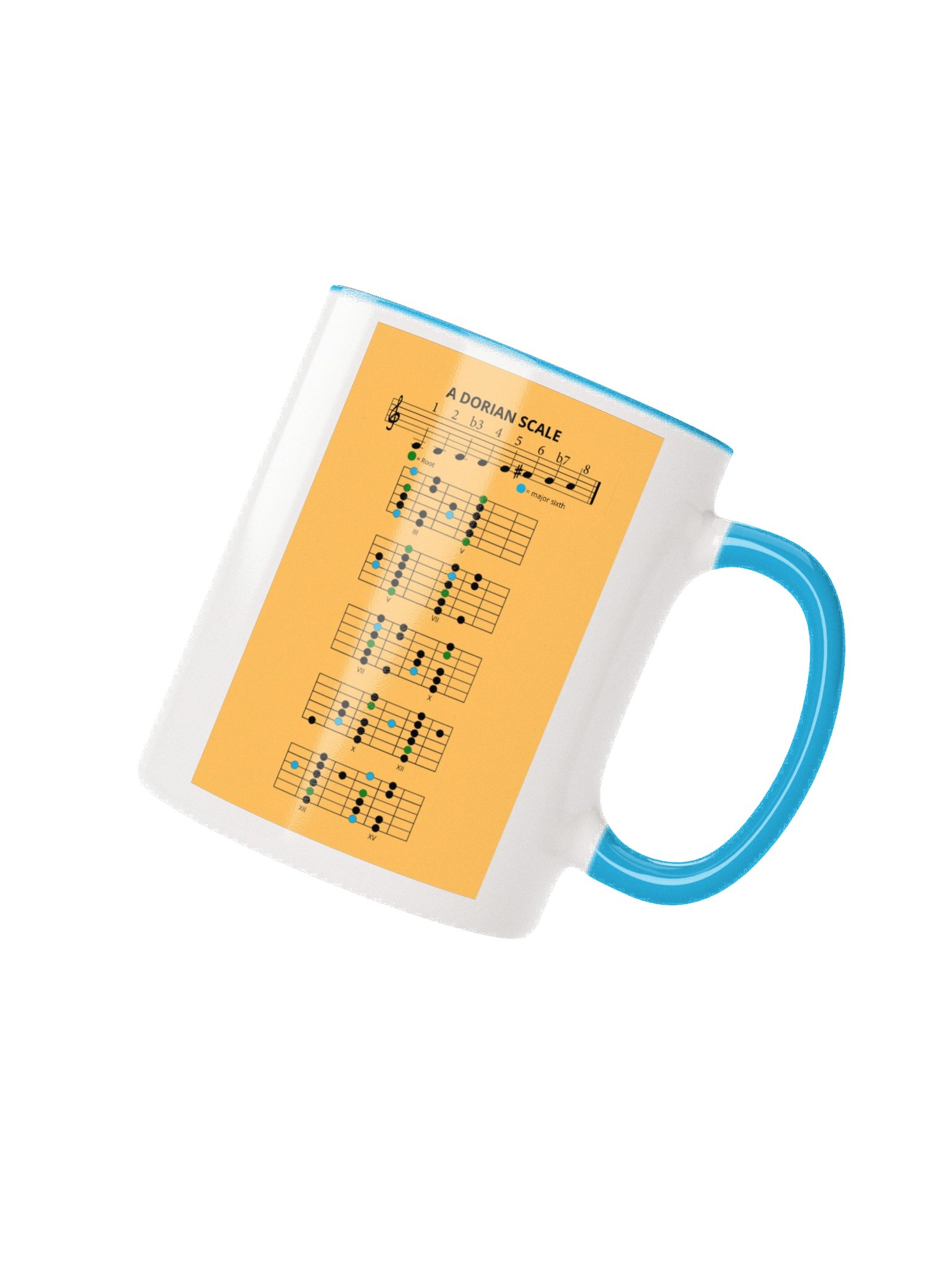 Dorian Scale MuG product image (2)