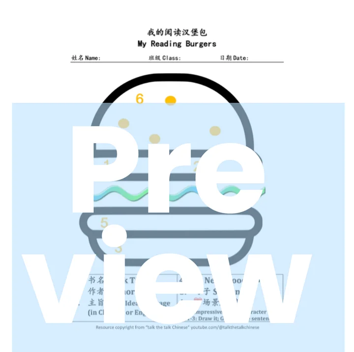 My Reading Burger | Monkey scoops for the moon｜阅读汉堡包 - 🐒猴子捞月 product image (2)