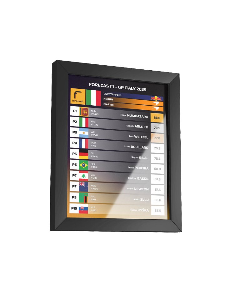 GP Italy 2025 Frame product image (3)
