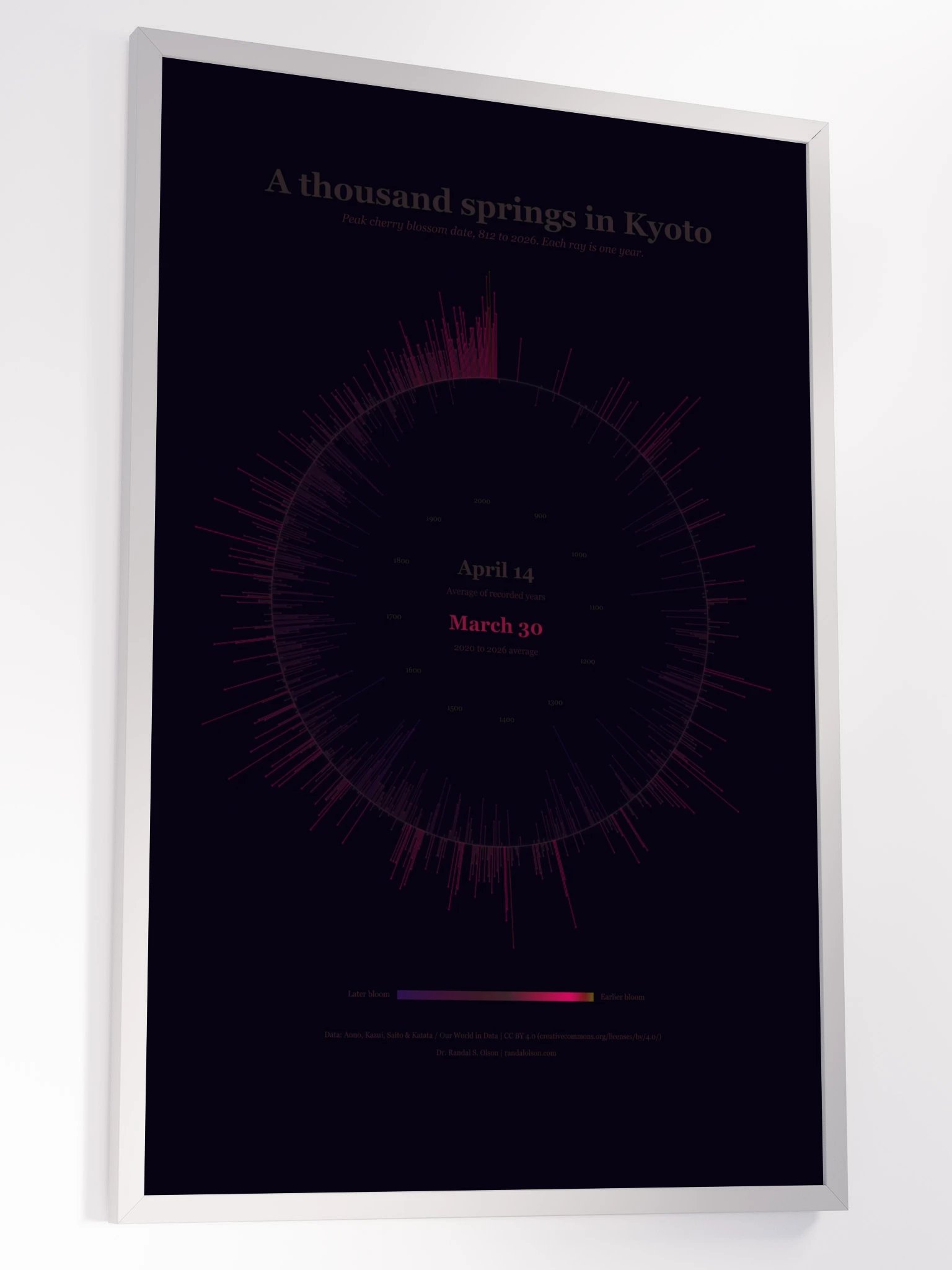 A thousand springs in Kyoto | 24 x 36-inch black-framed poster product image (12)