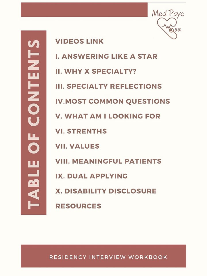Residency Mock Interview Course & Workbook product image (2)