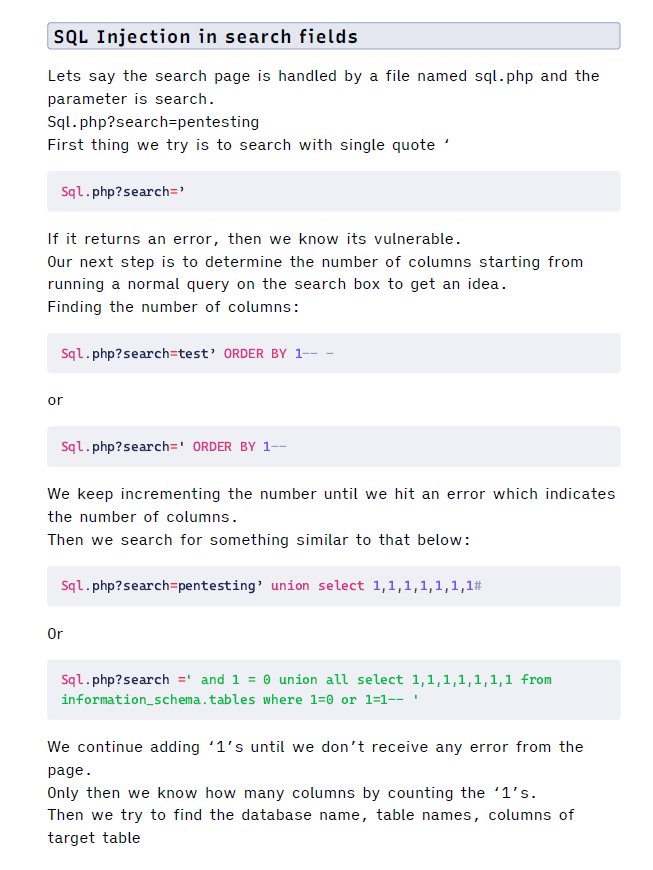 SQL Injection Cheat Sheets | V1 product image (3)