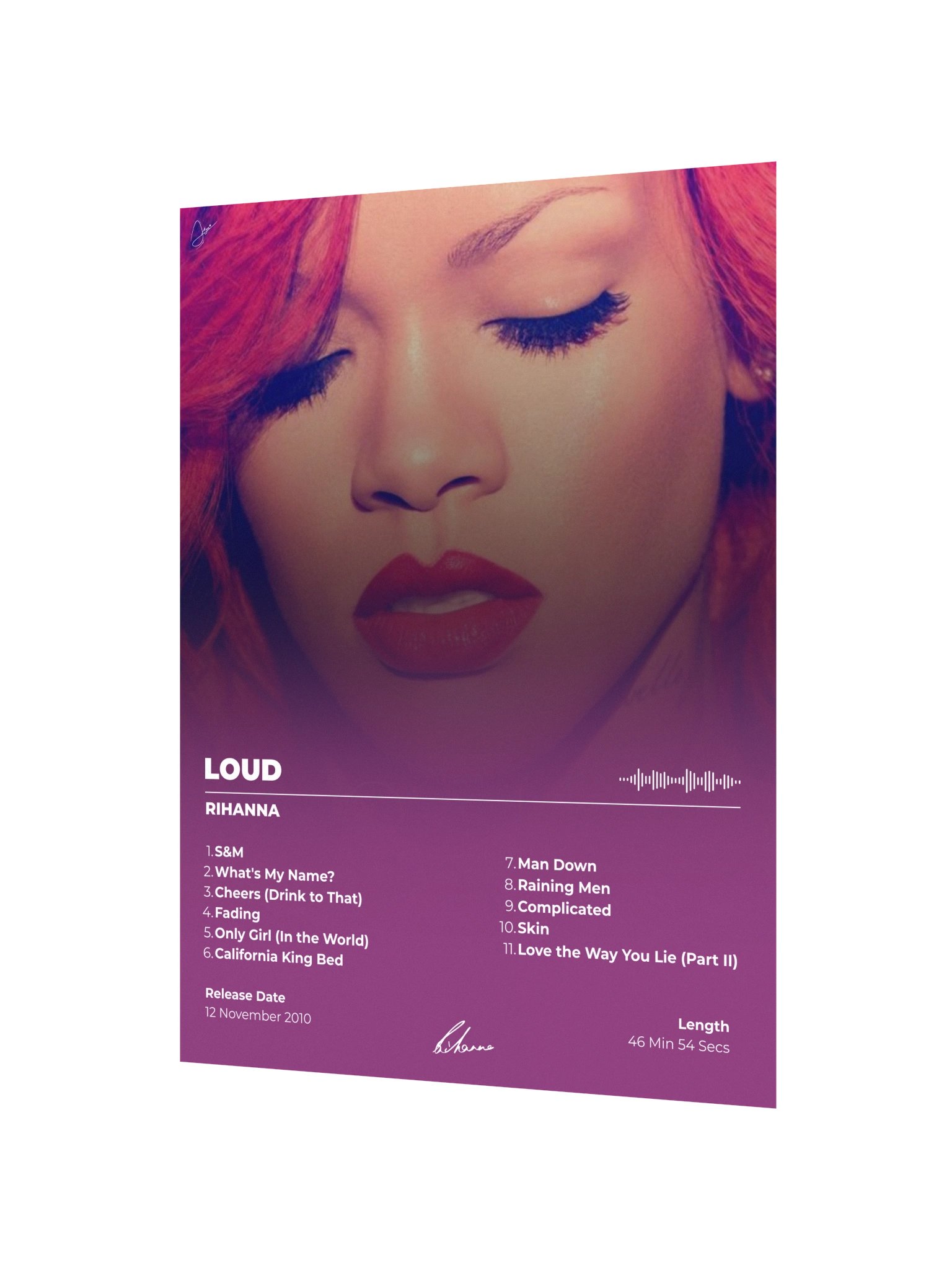 Rihanna Loud Album Poster product image (4)