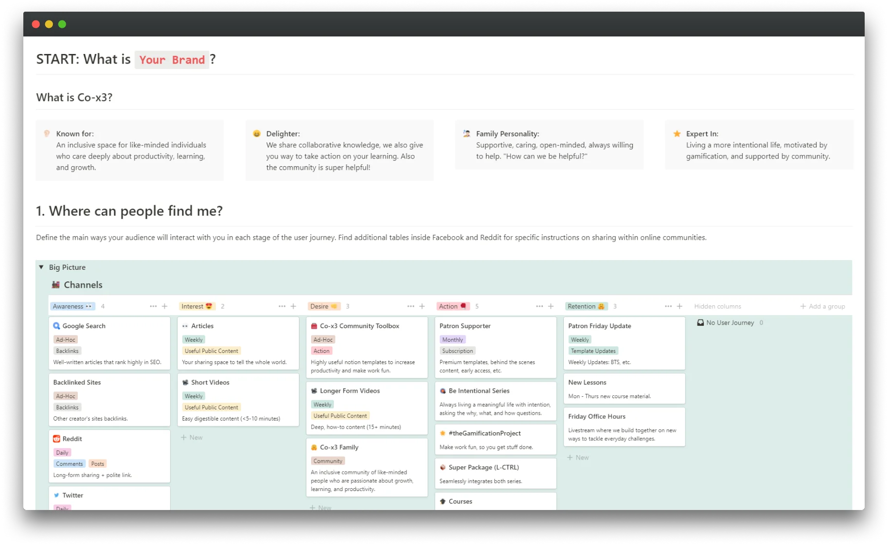 Creator's Toolkit Notion Template Pack product image (2)