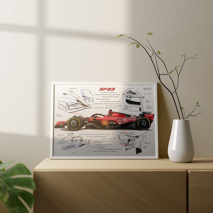DIGITAL SF-23 technical drawing Scuderia Ferrari, Leclerc and Sainz F1, Formula-1, F1 Posters, F1 Art, Formula 1 Wall Art, Gifts for Him, Motorsport product image (1)