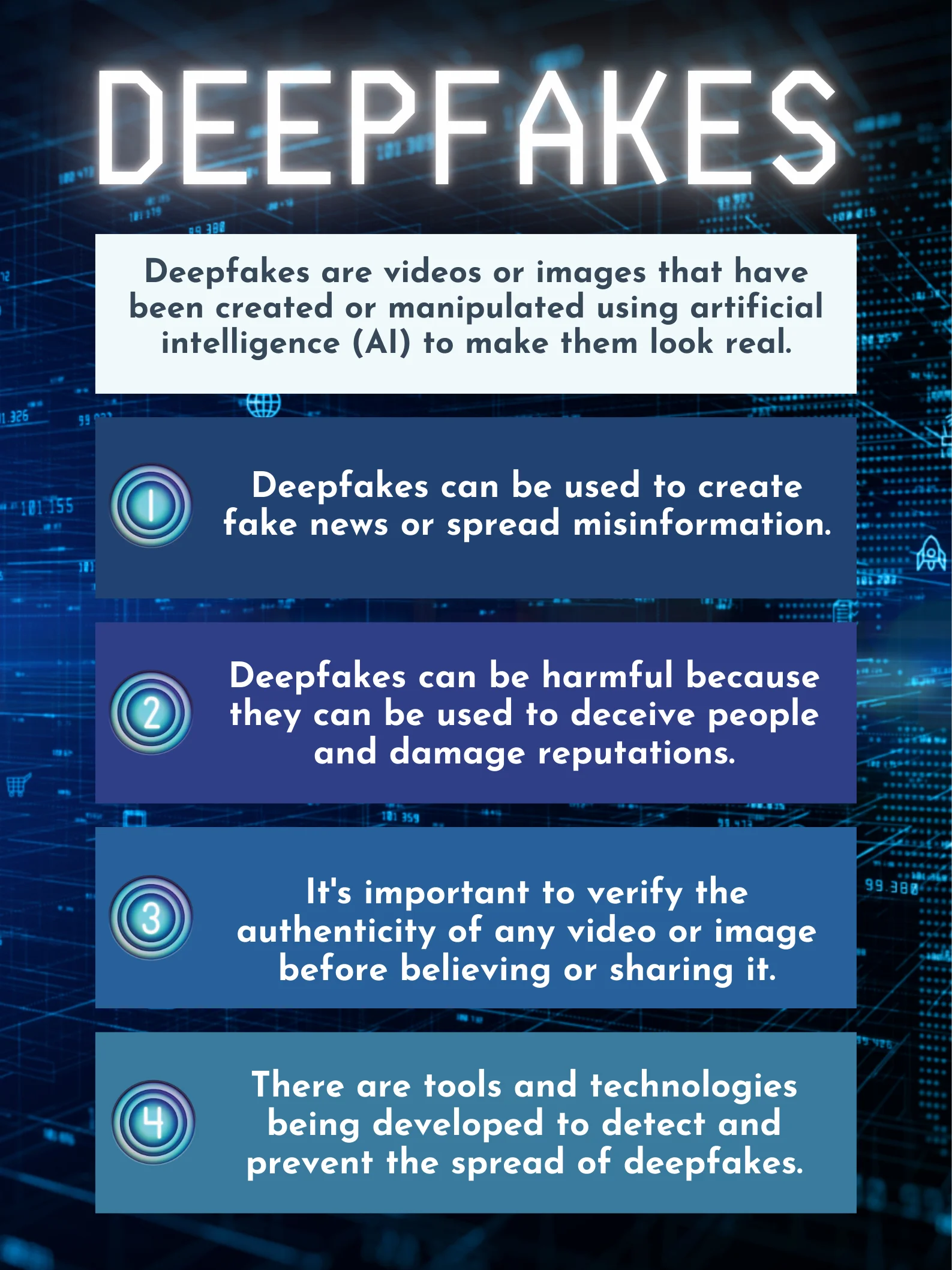 Deepfakes product image (1)