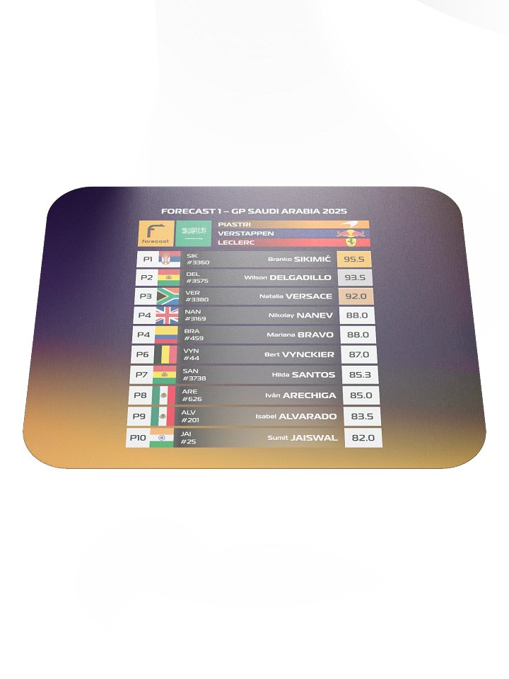 GP Saudi Arabia 2025 Mousepad product image (2)