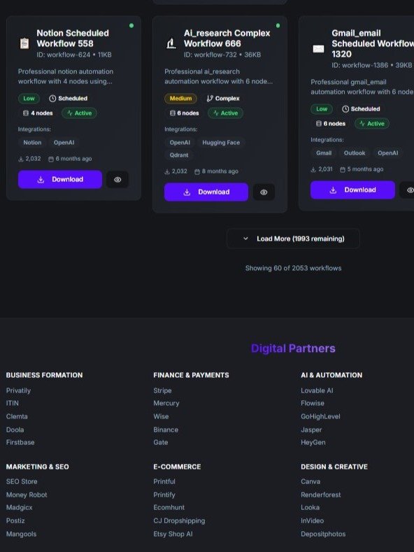 AI Automation n8n Amazing workflows 3500+ templates Bundle product image (4)