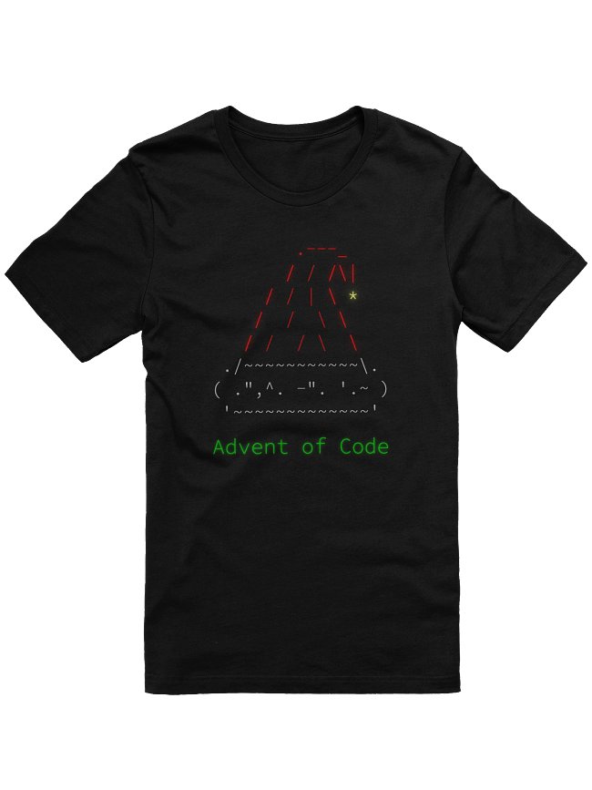 Advent of Code