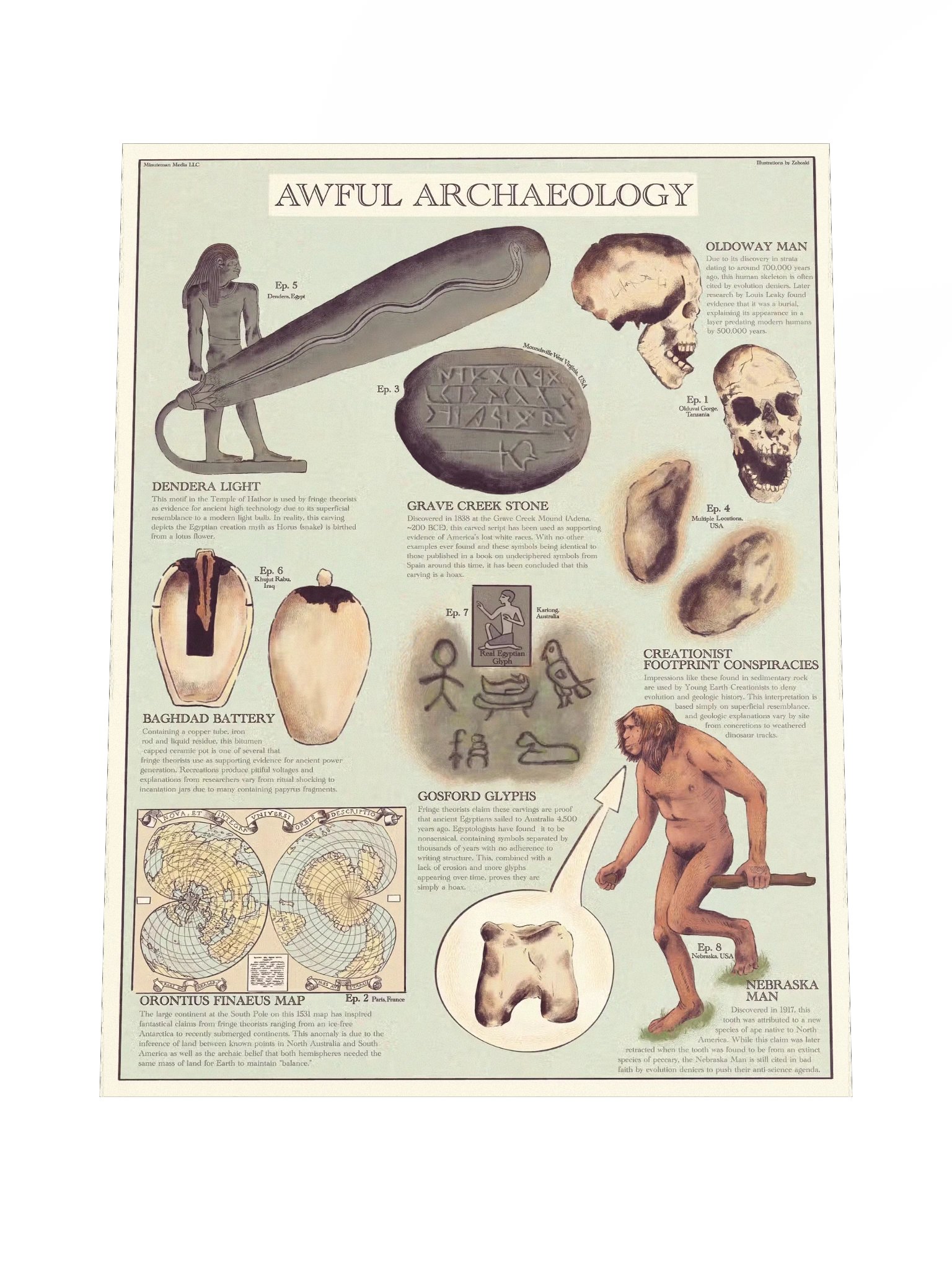Awful Archaeology Poster product image (4)