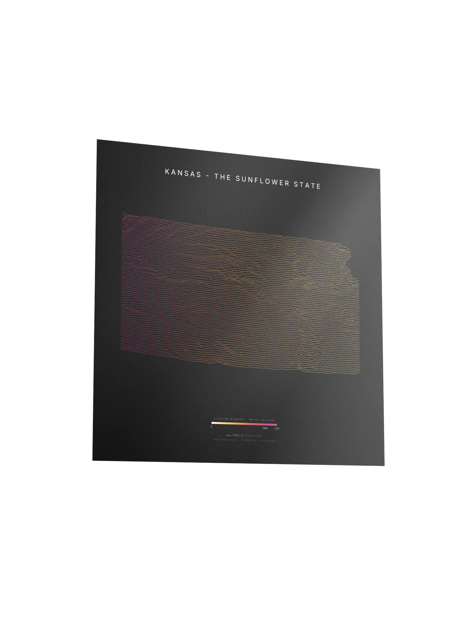Ridgeline Poster - Kansas product image (3)