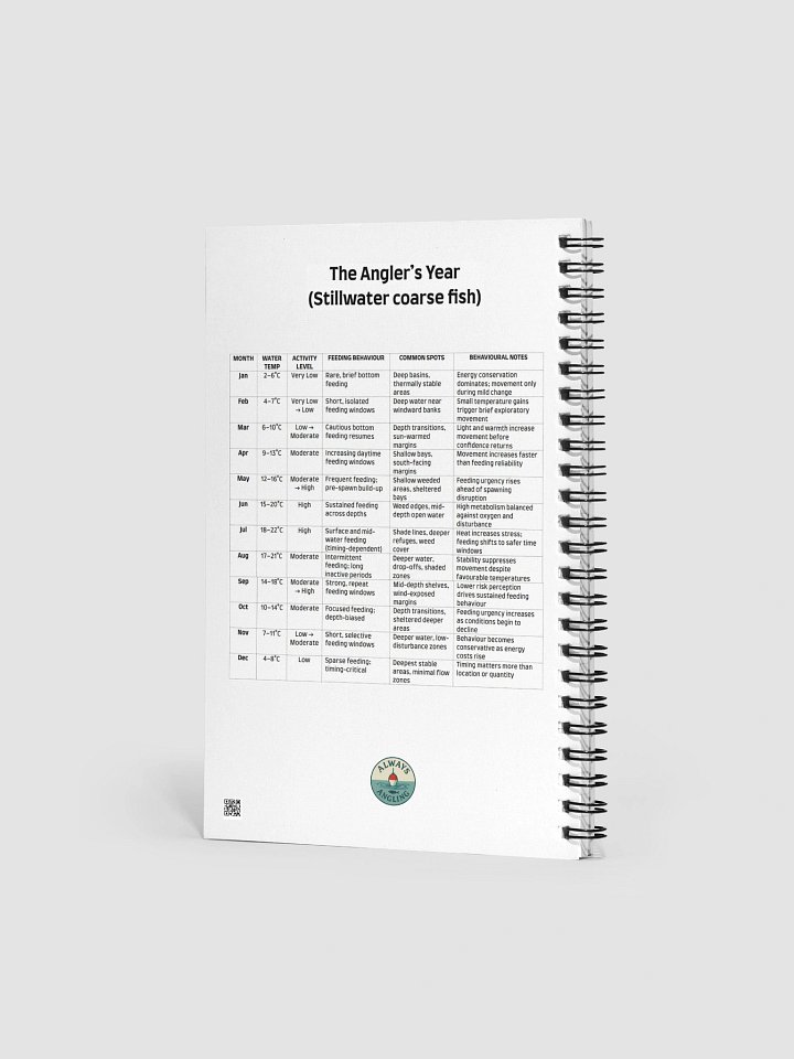 Angler’s Observation Log - "Reading Water Is a Skill" product image (2)