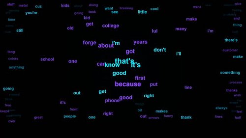 Chat is now added in purple. Still messing around with the physics, but great feeling progress none the less. The distributio...