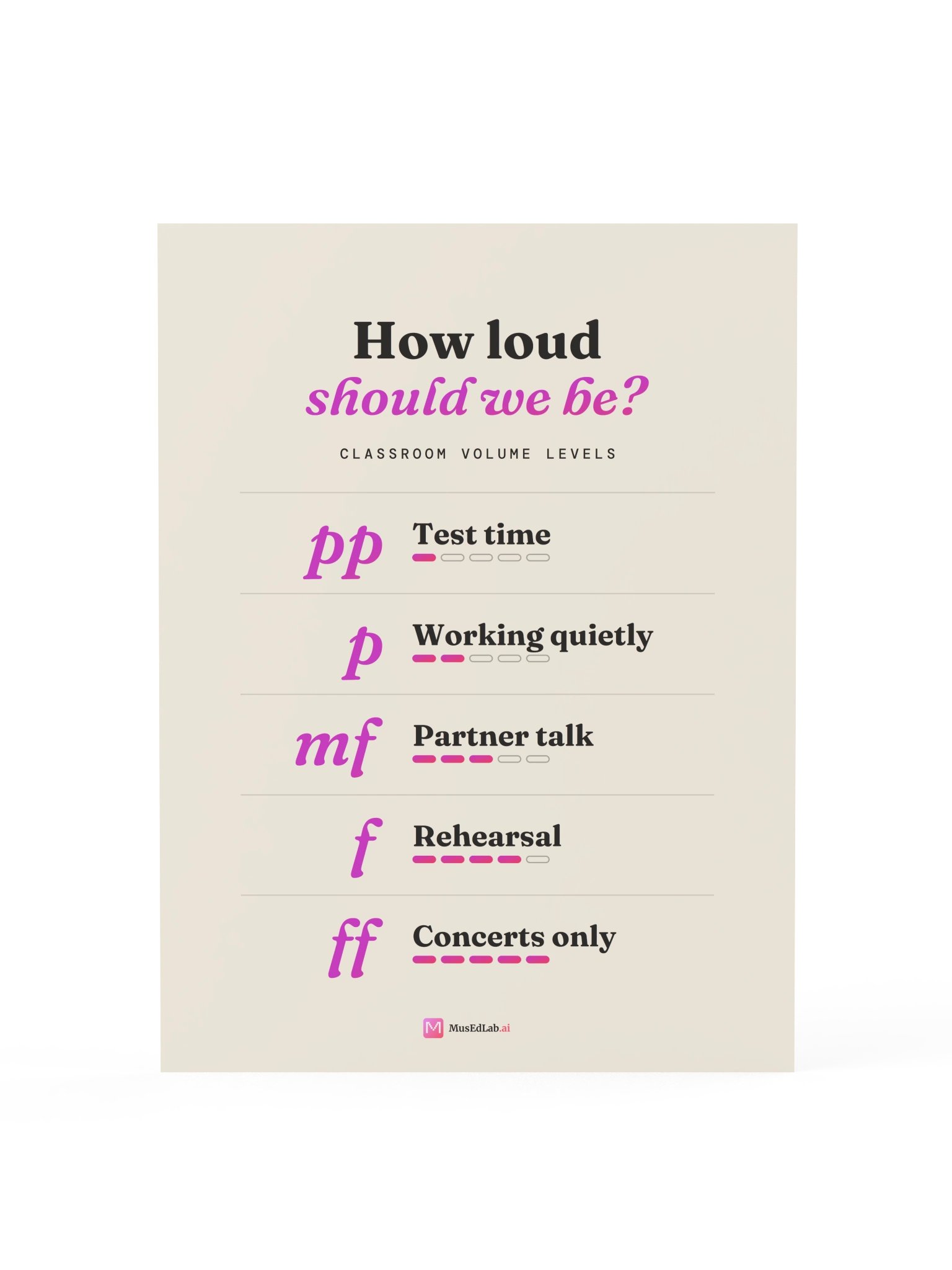 Classroom Volume Levels Poster product image (2)