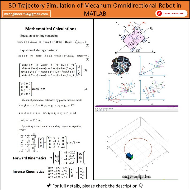 3D Trajectory Simulation of Mecanum Omnidirectional Robot in MATLAB product image (1)