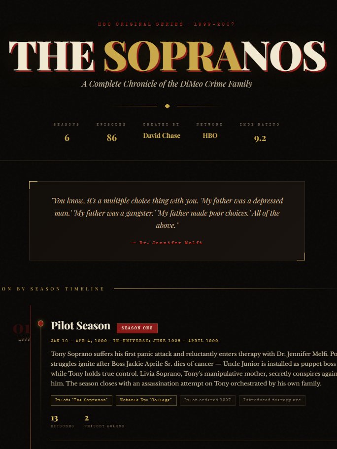 Tony Soprano: The Full Reckoning Pack product image (2)