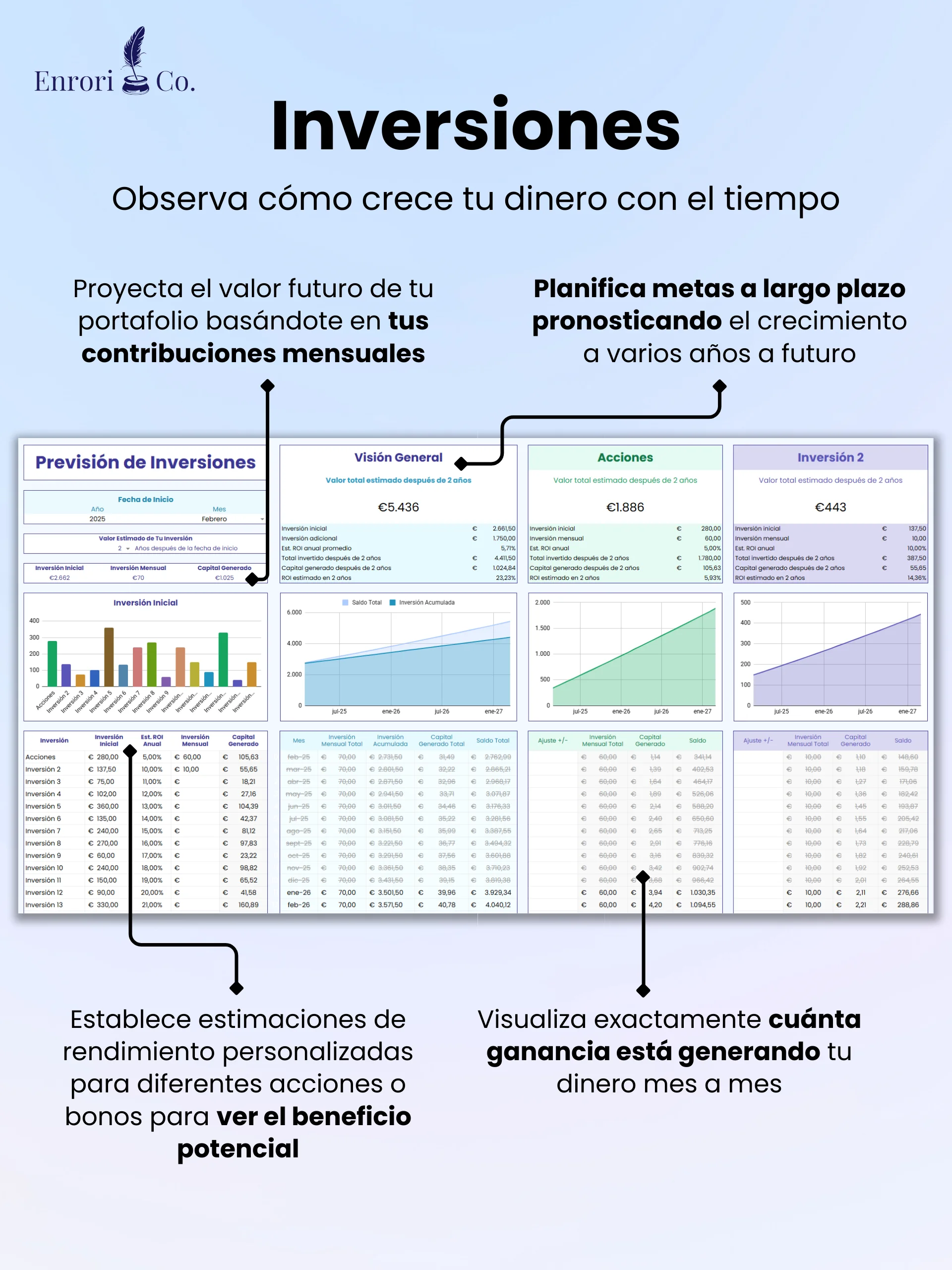 El Presupuesto Definitivo product image (11)