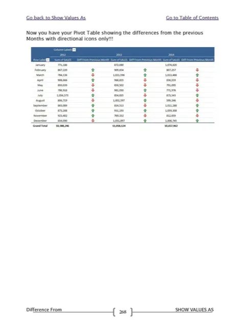 Expert Collection To Mastering Excel Pivot Tables – Complete Training Course product image (5)