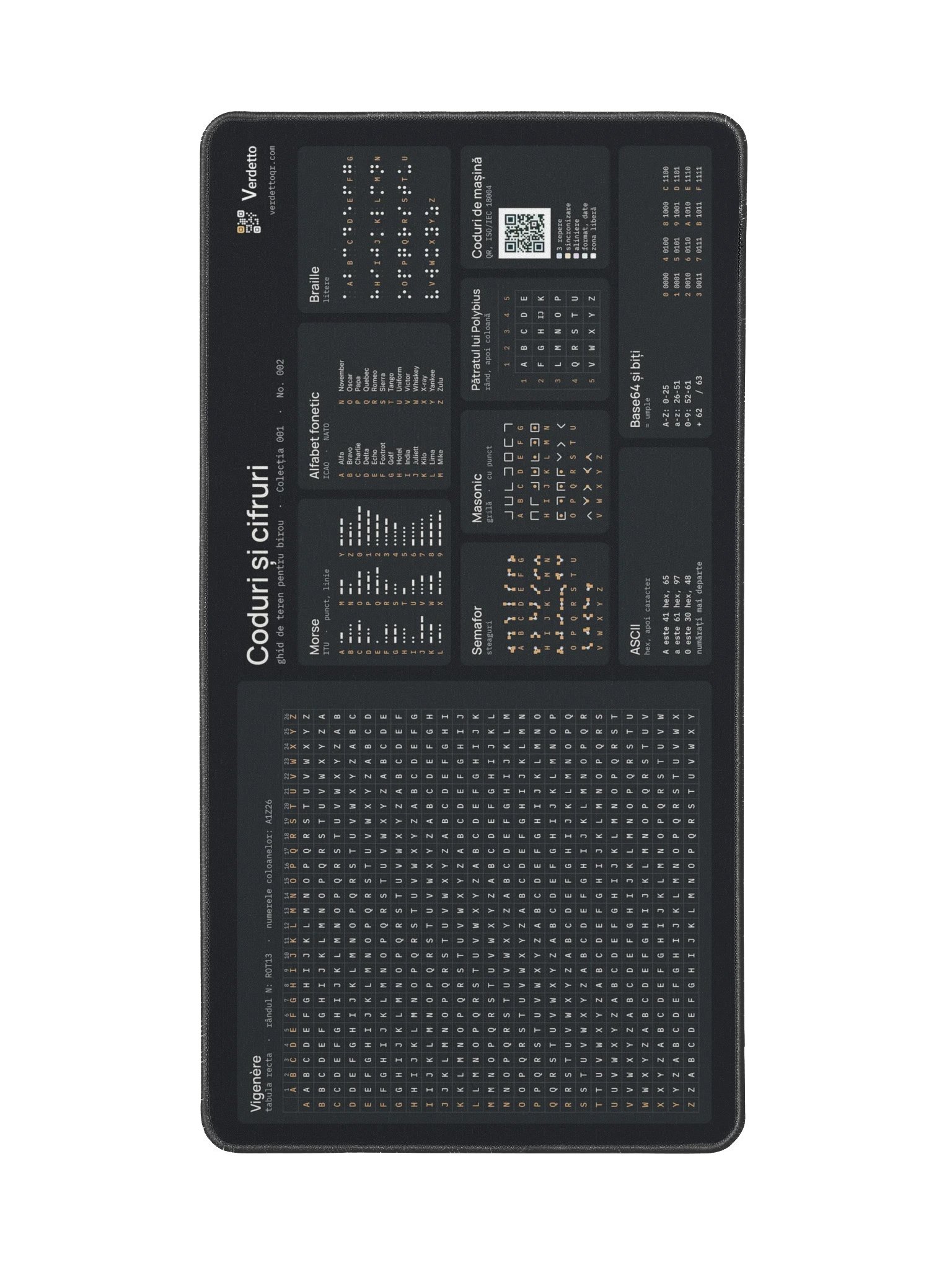 Coduri și cifruri · negru product image (2)