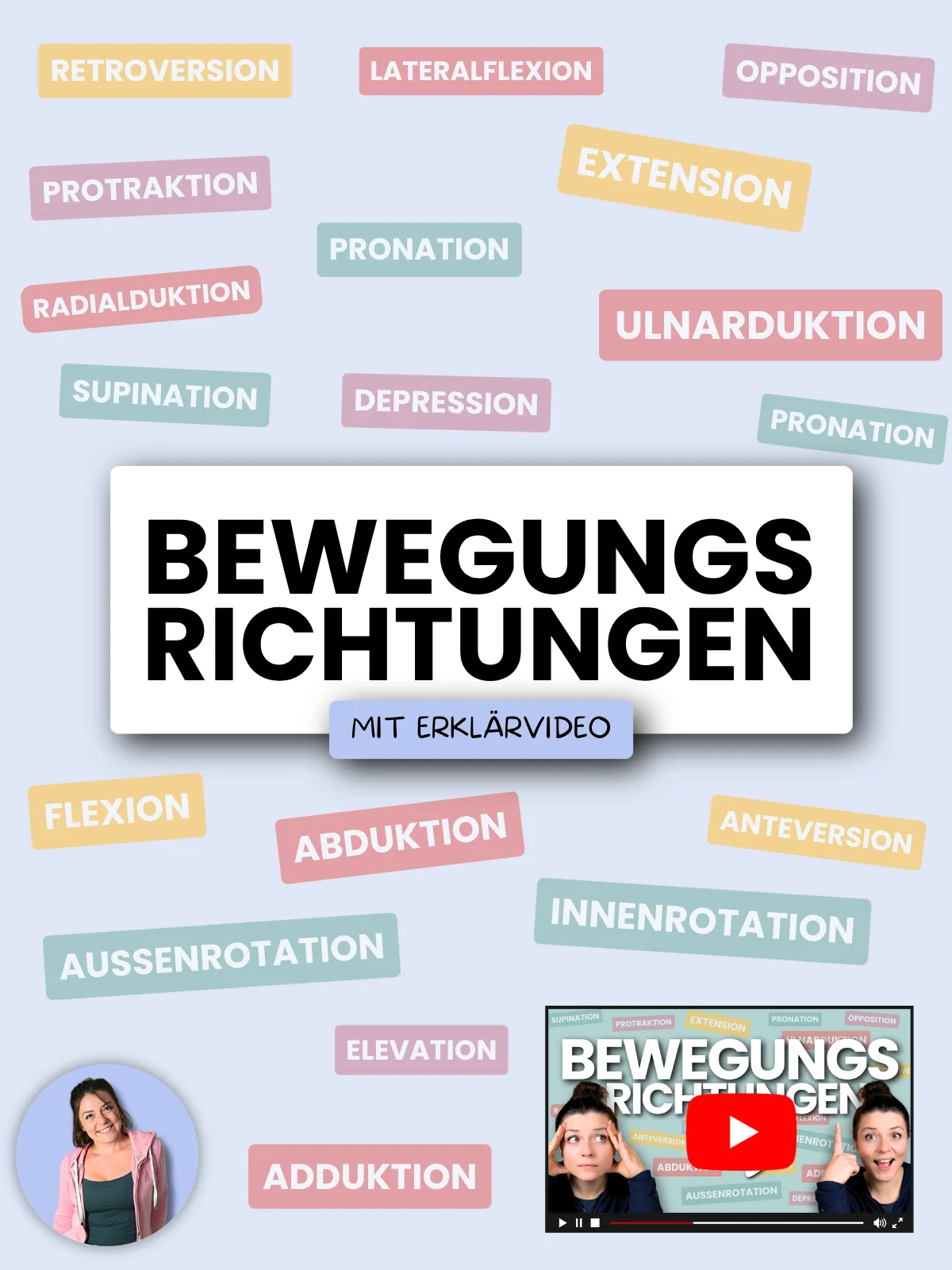 Bewegungsrichtungen product image (1)