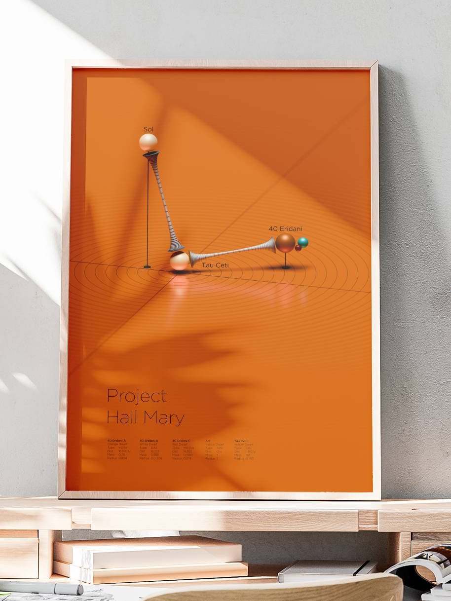Project Hail Mary Time Dilation Poster - Orange product image (5)