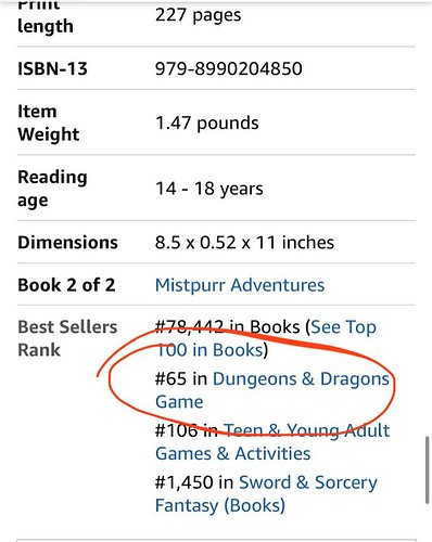 Aw man, we cracked Top 100 in a niche category! And almost made Top 100 in a second one. I am so dang proud. You can find a l...
