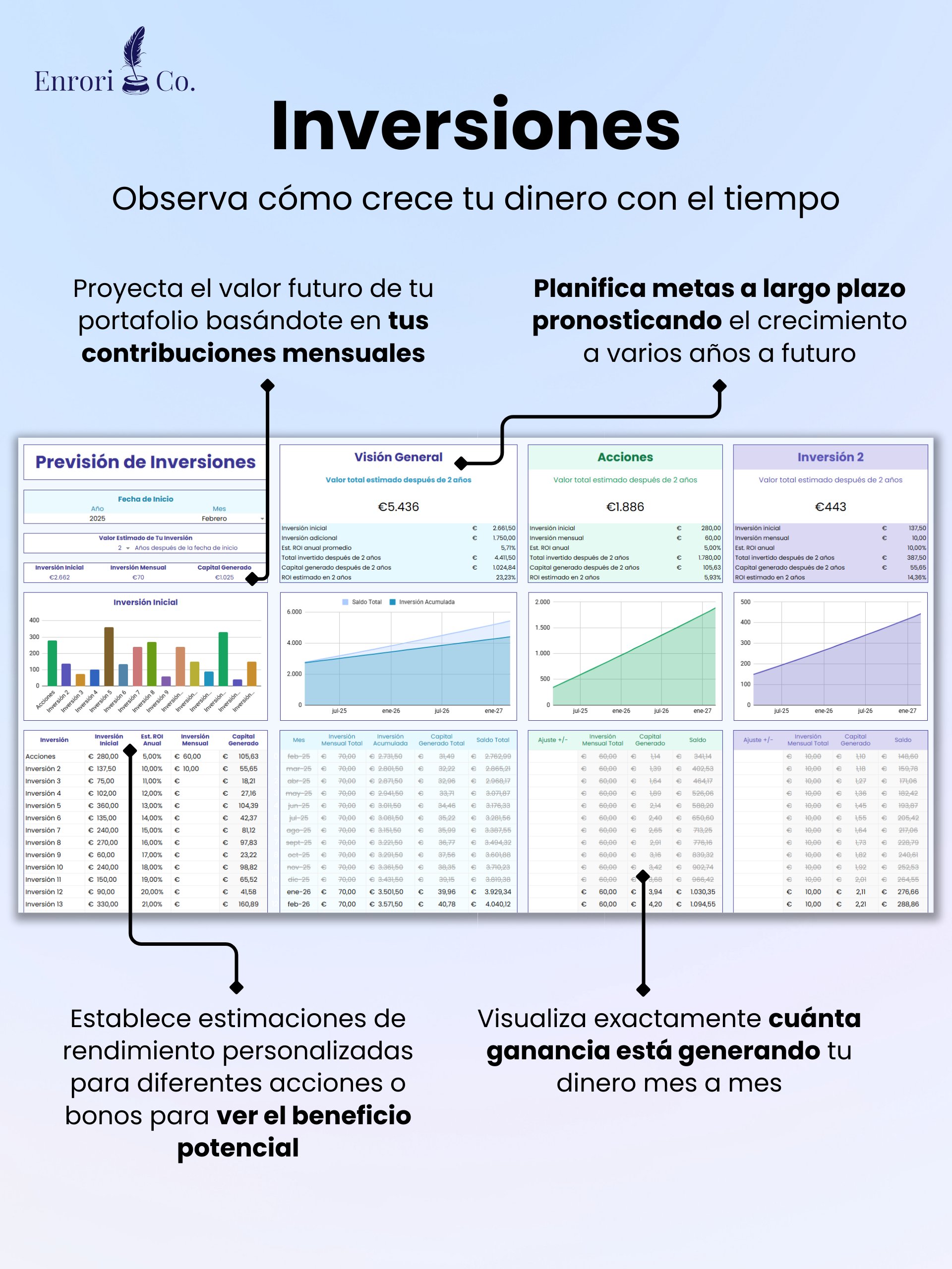 El Presupuesto Definitivo product image (11)