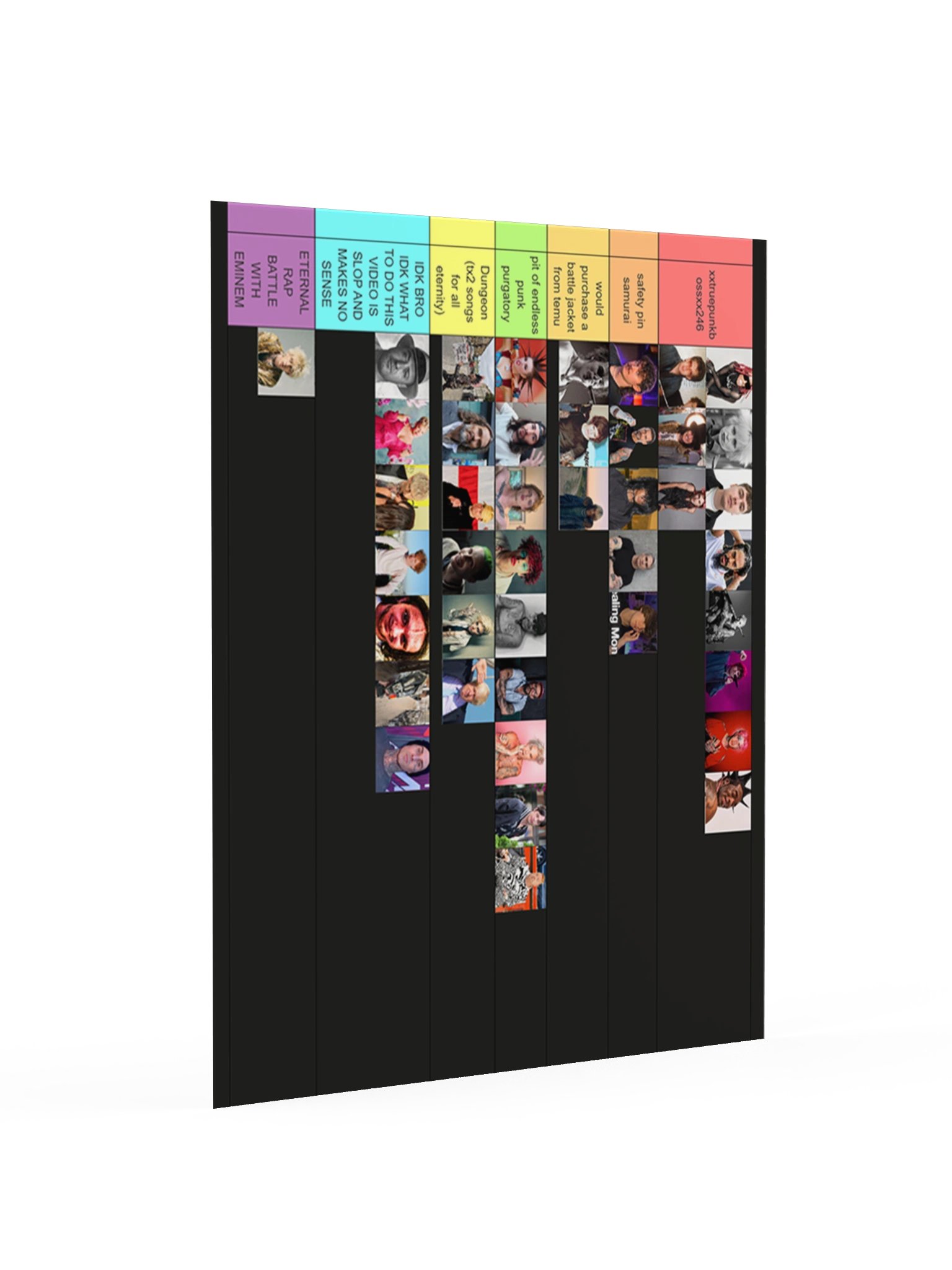 Performative Punk Tierlist Poster product image (2)