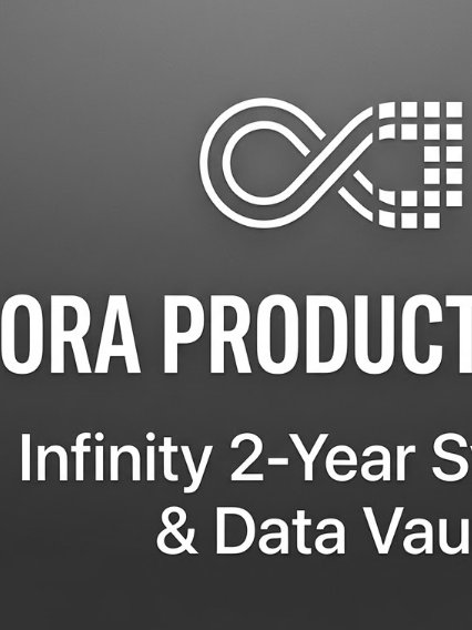 ORA Focus | Execution Suite product image (2)