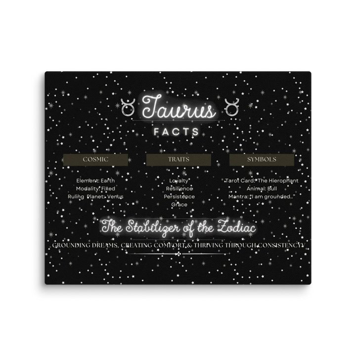 Taurus 2025, Attributes Table, Print on Canvas product image (3)