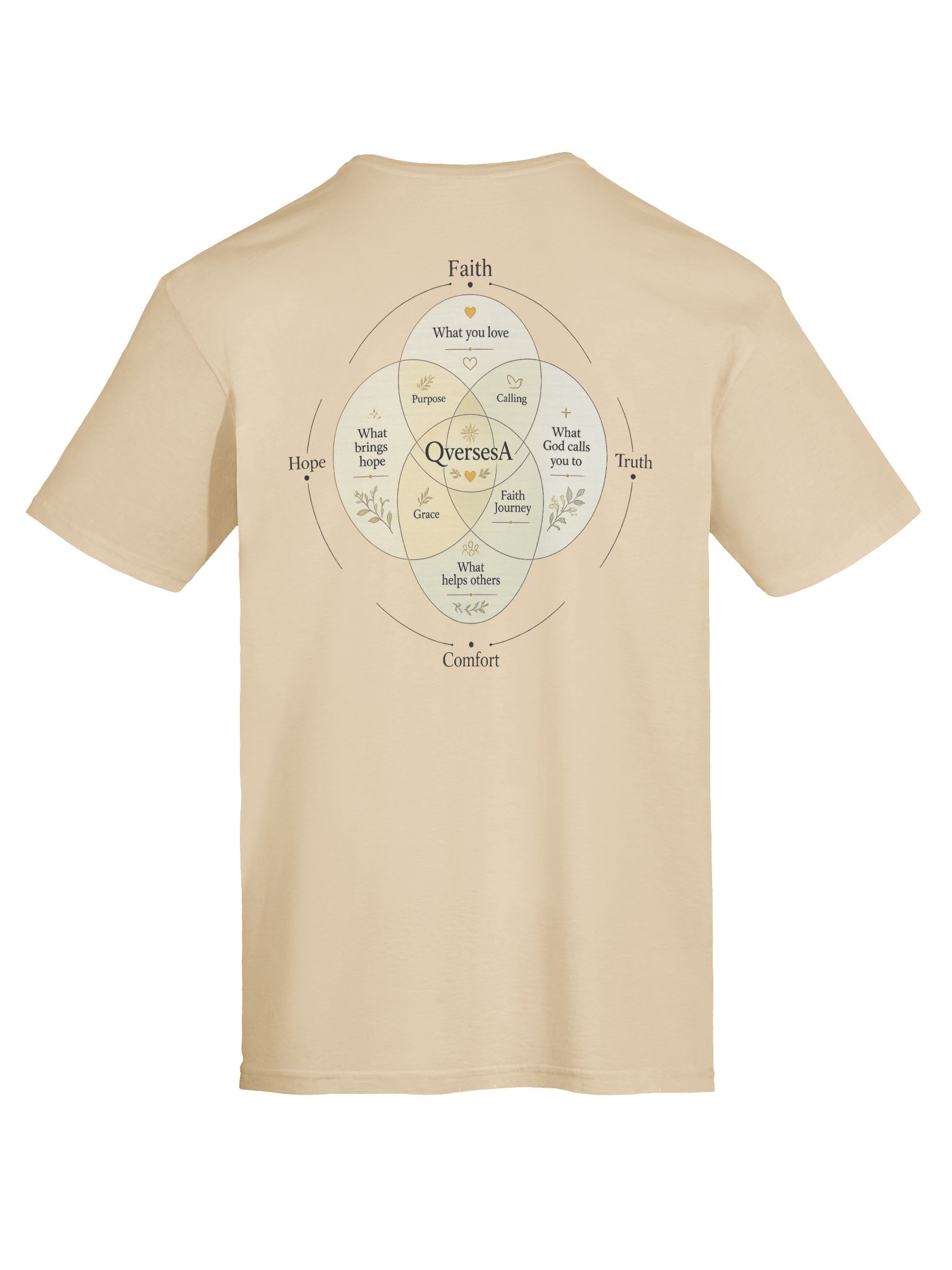 Faith T-Shirt - Unisex product image (48)