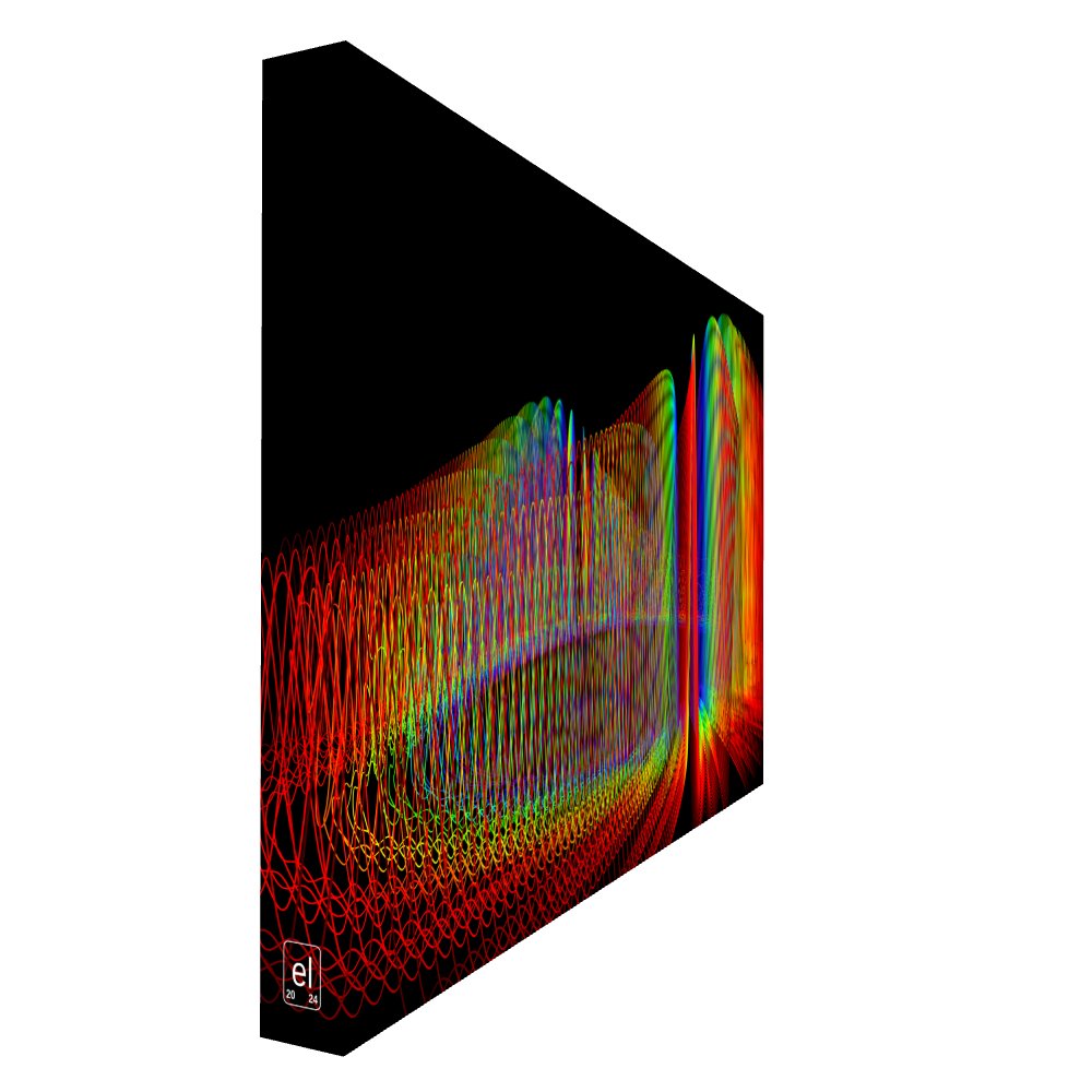 Sparse Spectral Spaceport Phi - Diffraction Curves Physics Art Canvas Print product image (4)