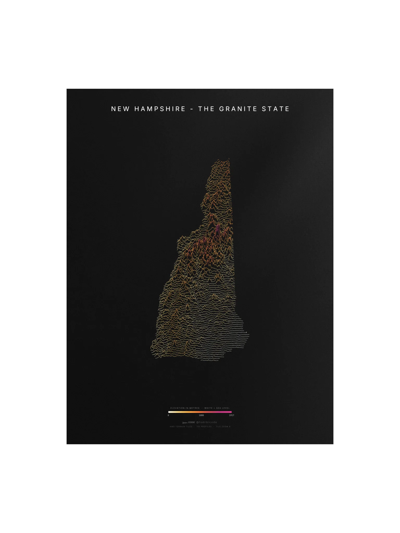 Ridgeline Poster - New Hampshire product image (1)