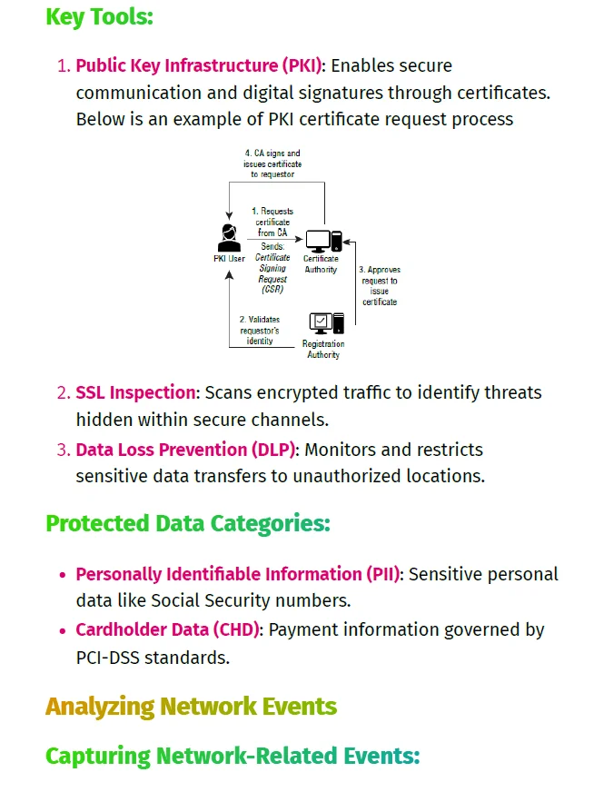COMPTIA Cyber Security Analyst Study Notes (Unofficial) product image (4)