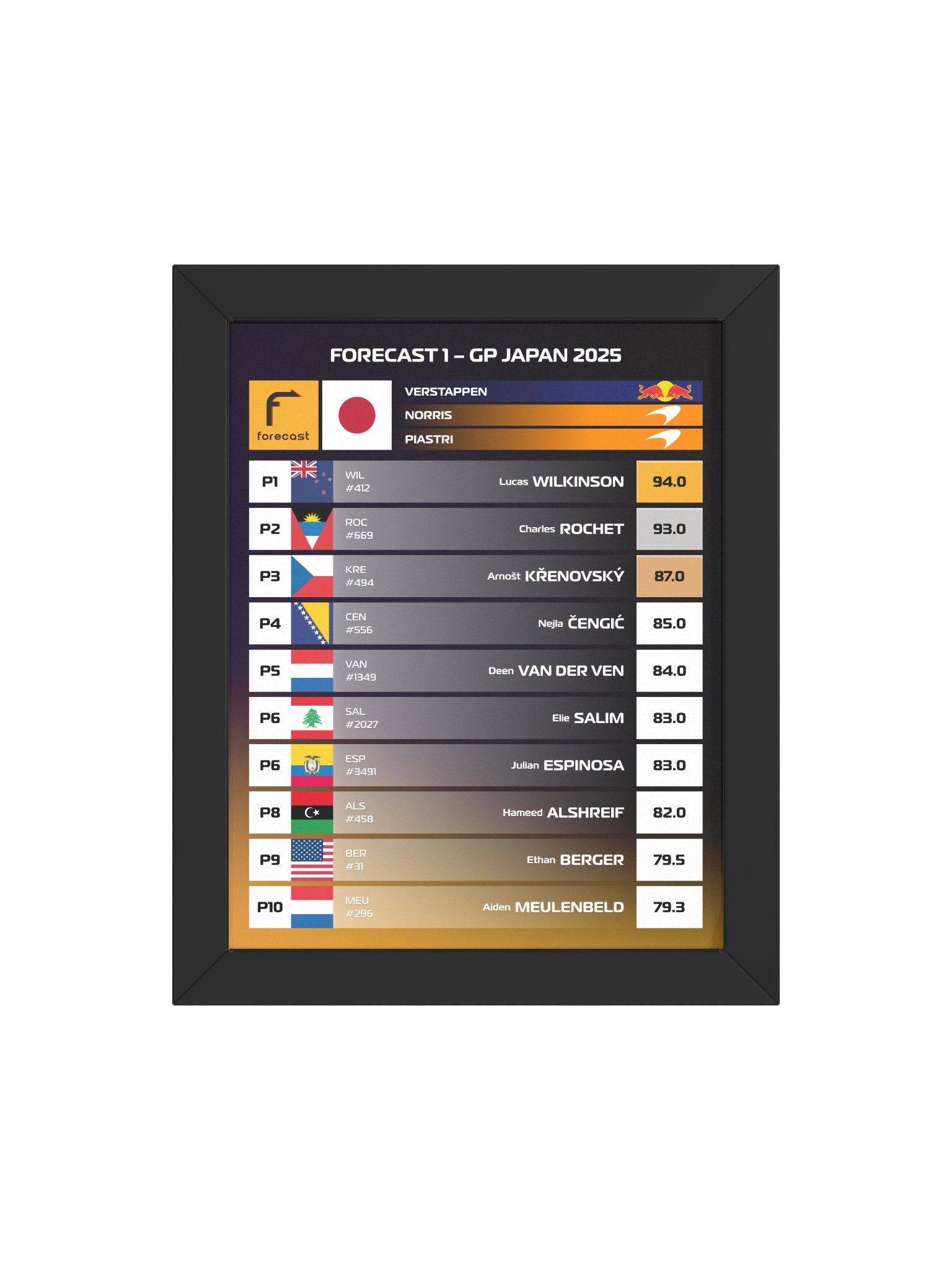 GP Japan 2025 Frame product image (8)