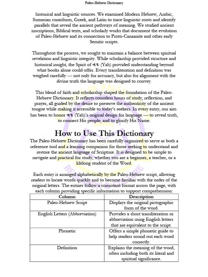 Paleo-Hebrew Dictionary product image (4)