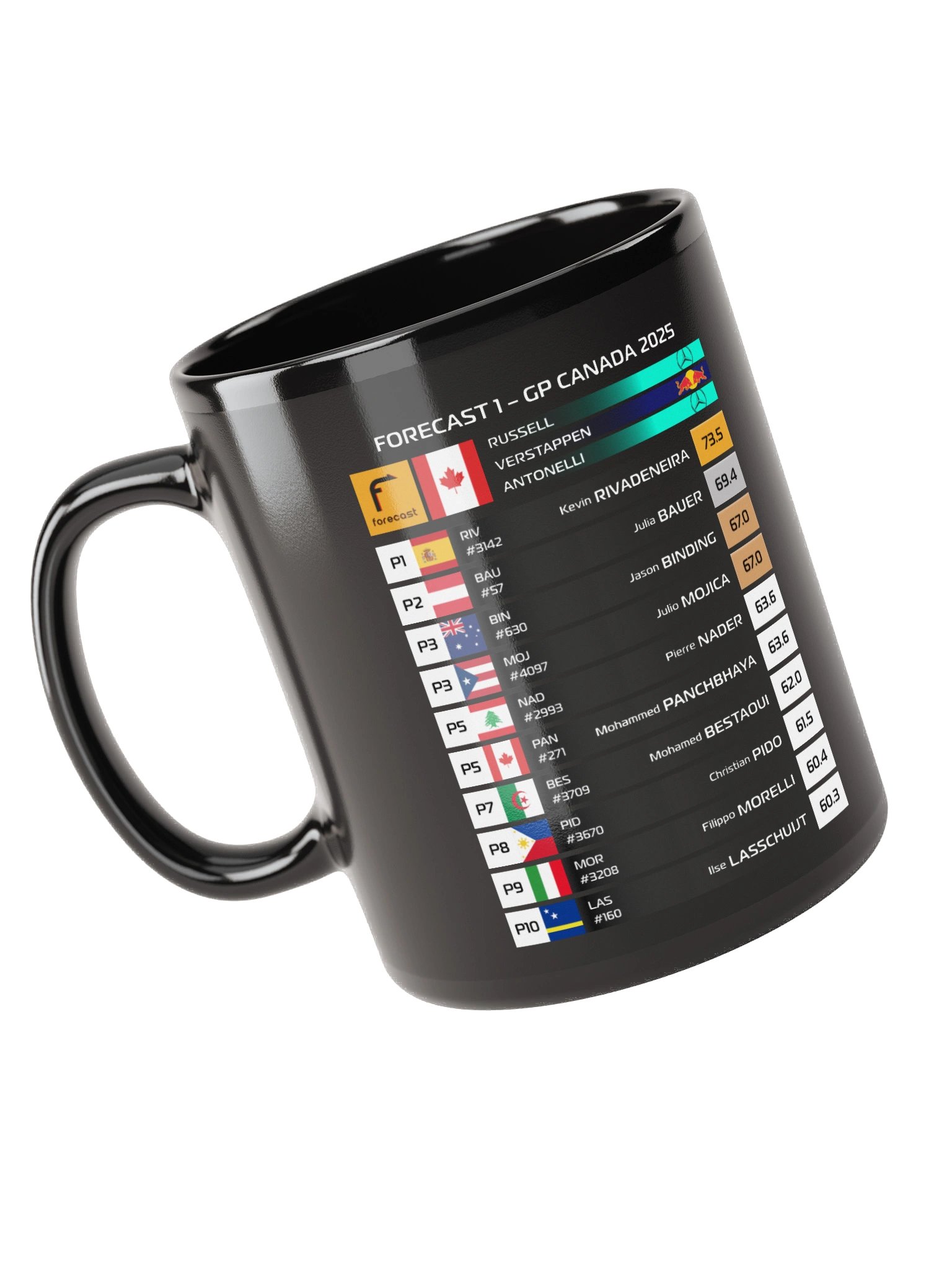 GP Canada 2025 Mug product image (1)