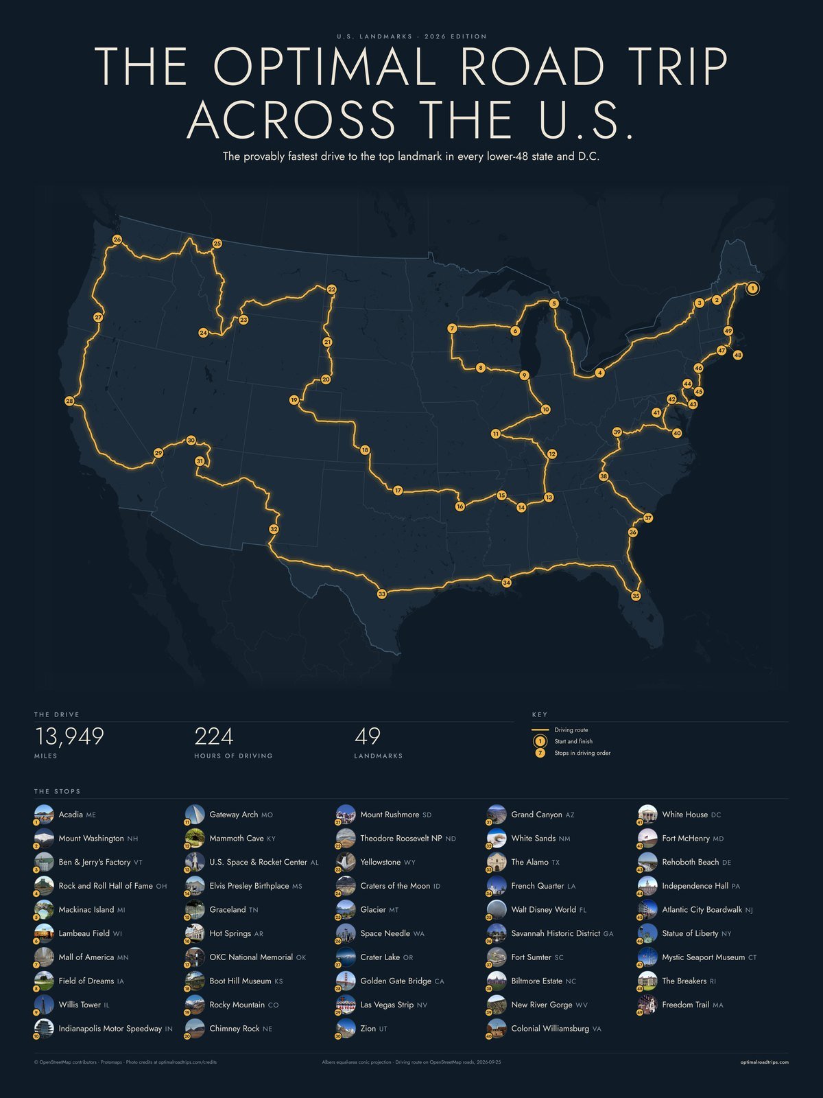 U.S. Landmarks road trip (2026), Midnight, printable poster download product image (1)